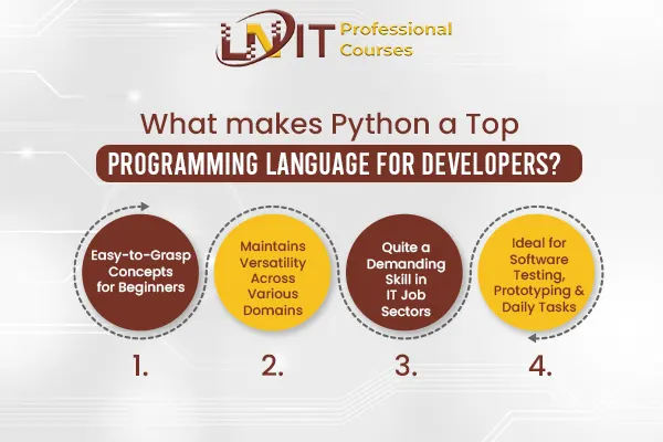 What makes Python a top programming language for developers? | Python Course in Kolkata