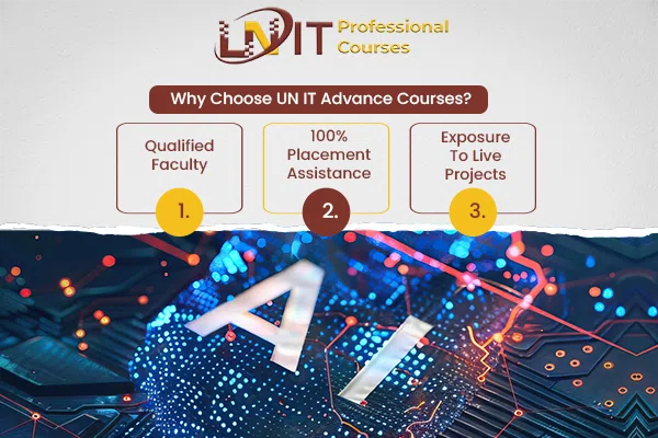 artificial intelligence course institute in kolkata